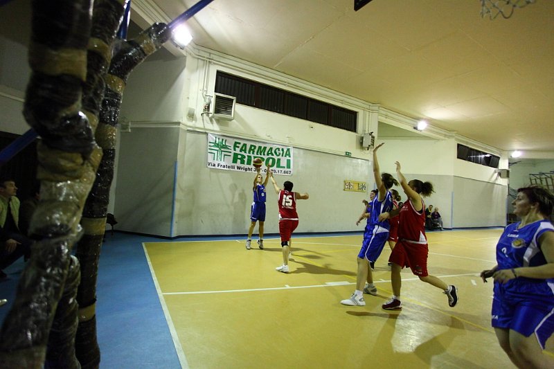 Basket 443070